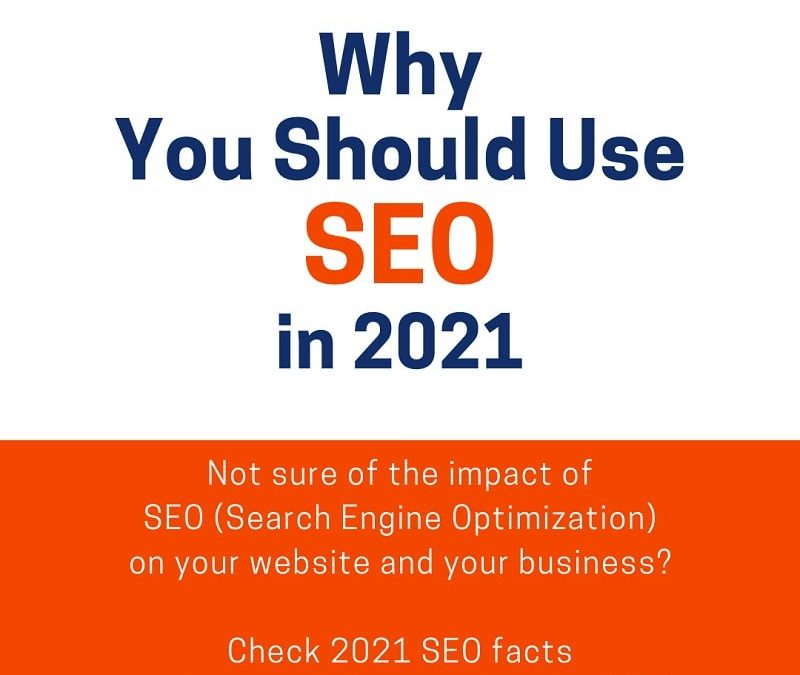Why You Should Use SEO in 2023