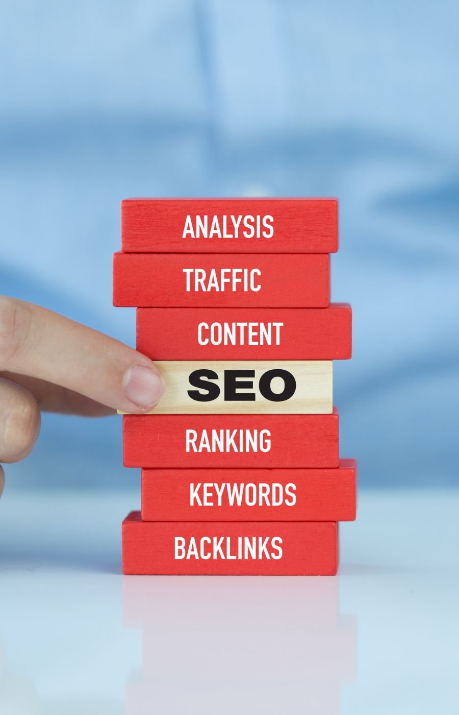 Strategic SEO Built Around Your Goals